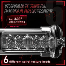 Load image into Gallery viewer, 2 IN1 9 Vibration 3 Saugmodi Penispumpe S-HANDE