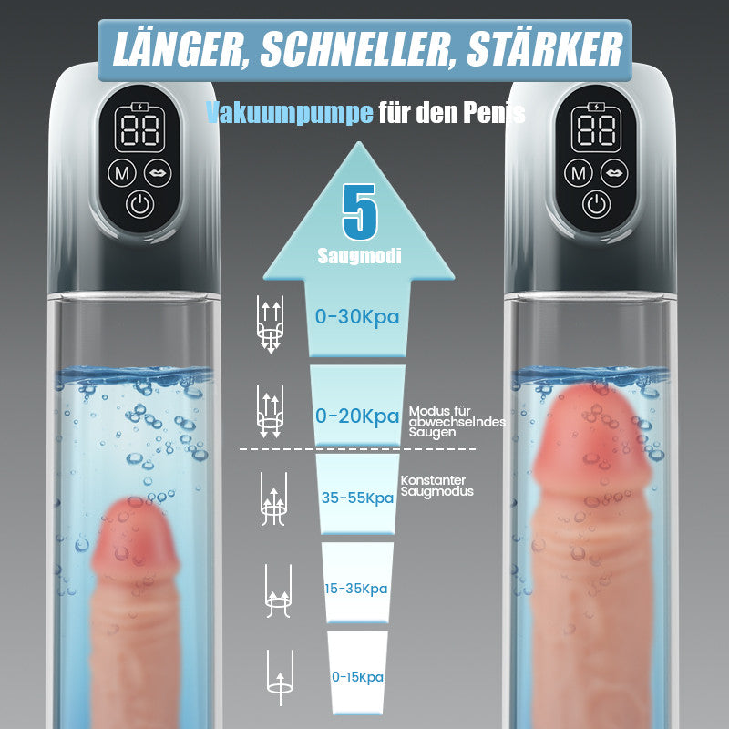4-in-1-Vakuum-Penispumpe mit mehreren Trainingsmodi