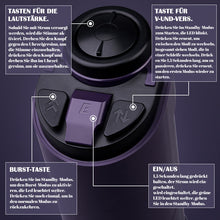 Load image into Gallery viewer, 7 einziehbares Ein-Knopf-Burst-Lautloses elektrisches Masturbationsgerät für