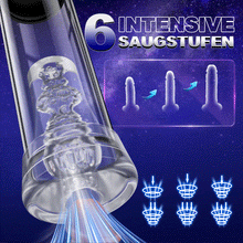 Load image into Gallery viewer, 2IN1 Penispumpe 6 Saugmodi Schwarze Matte Textur YINGJUE