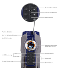 Load image into Gallery viewer, Airbag-Masturbator mit Stoßfunktion und Heizung Future Pro 3